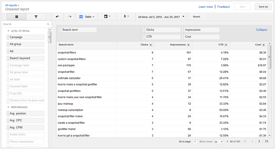 adwords search term report final
