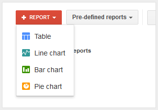 new report type adwords