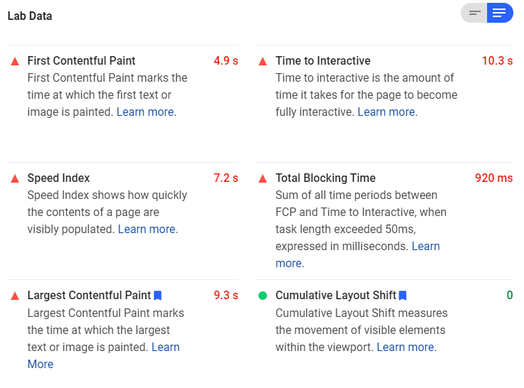 A Deep Dive Into the GTmetrix Speed Test Tool