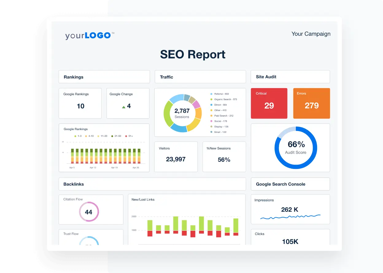 agencyanalytics seo report