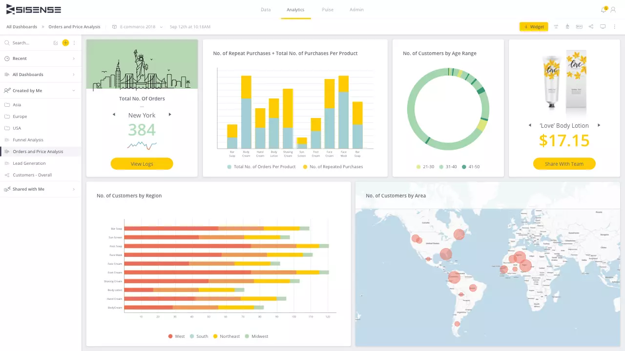 sisense reports