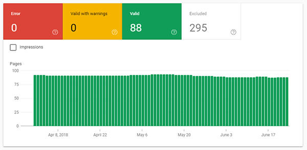 index coverage new google search console
