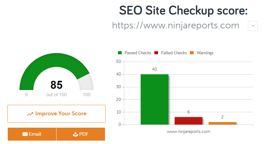seo site checkup seo tool