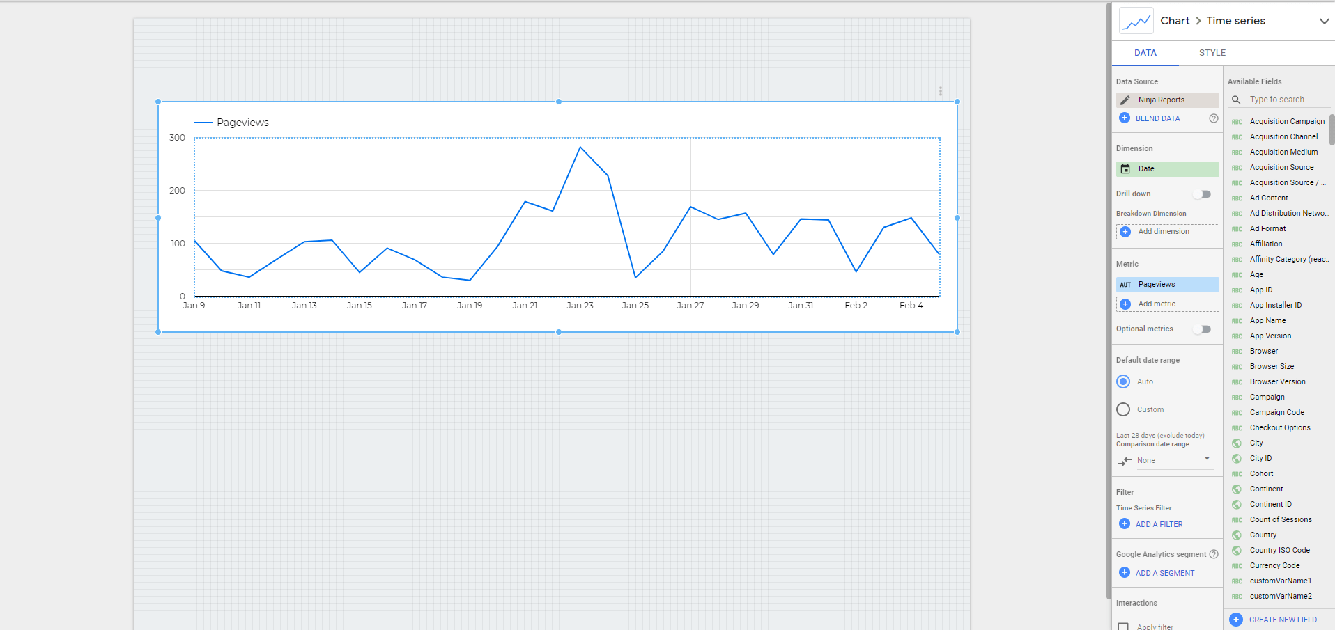 time series chart google data studio