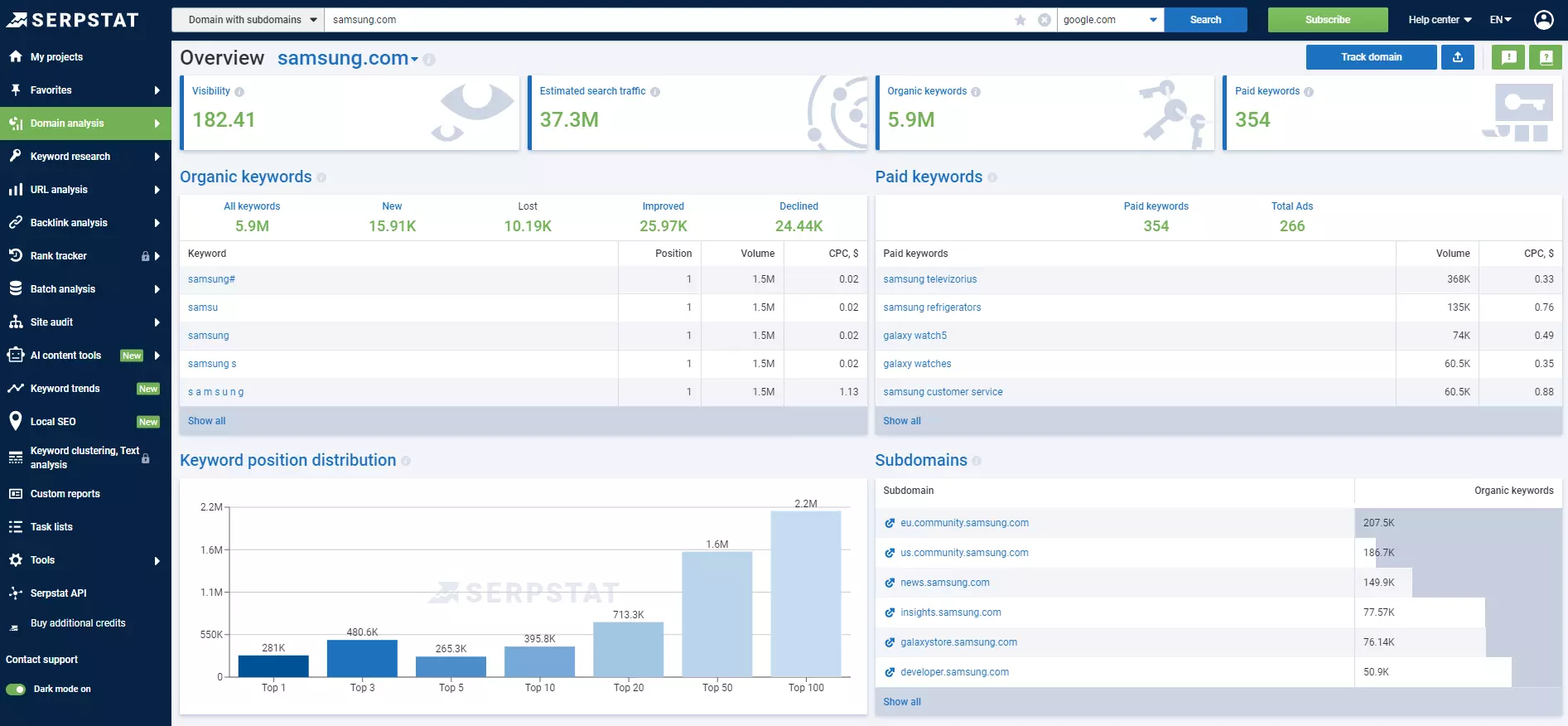 serpstat all in one seo software