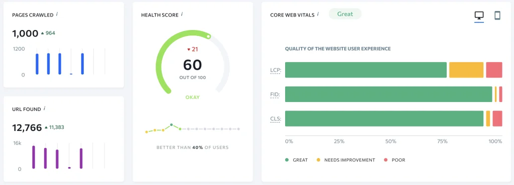 SE Ranking seo checker