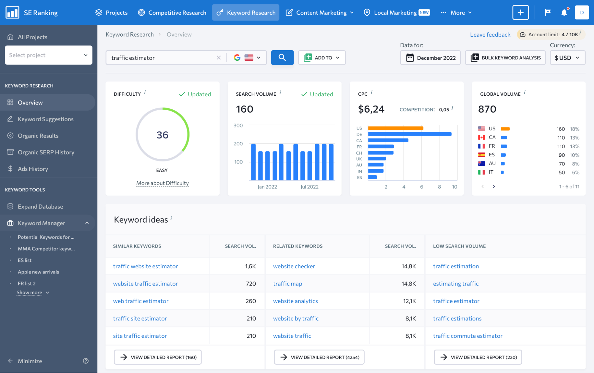 se ranking keyword research