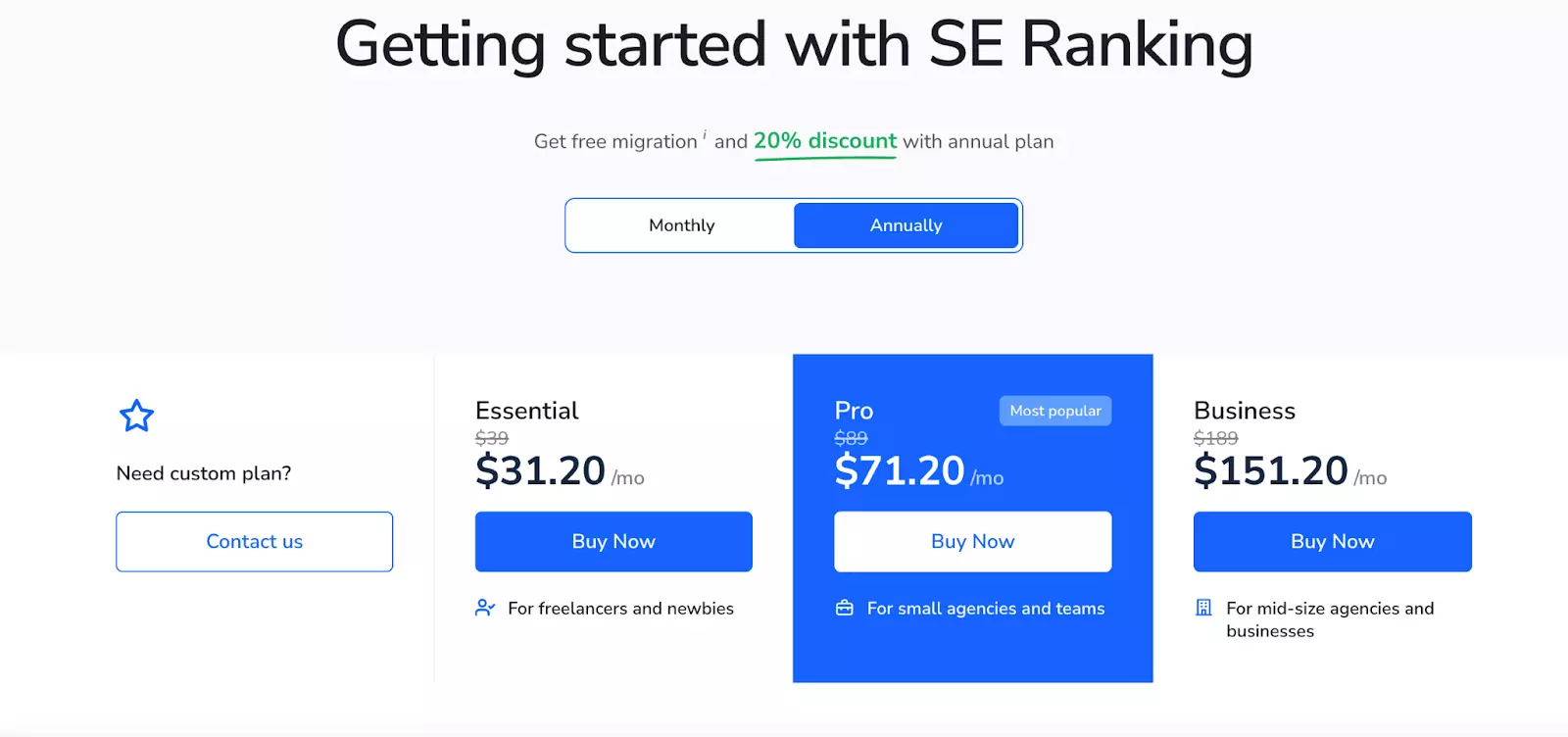 se ranking seo software for agency pricing