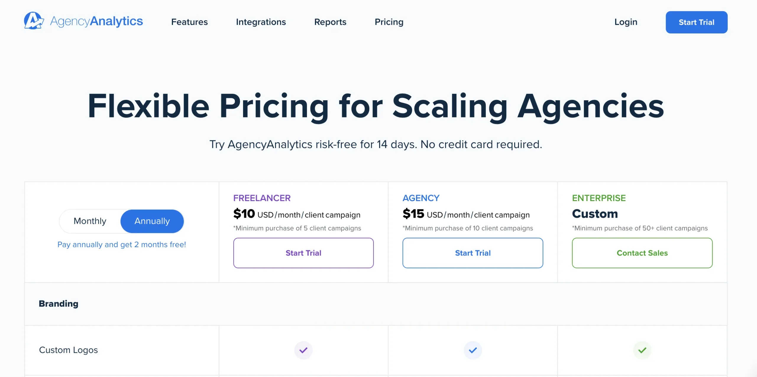 AgencyAnalytics price-seo tool for agencies