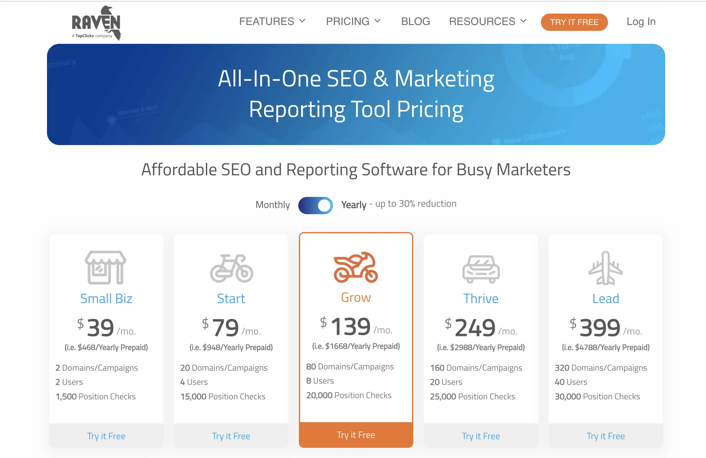 raven tools price-seo tool for agencies