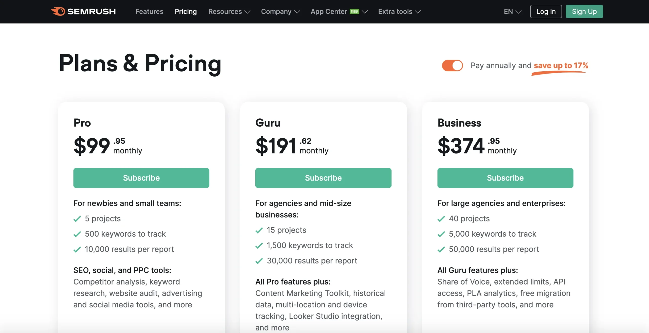 semrush price-seo tool for agencies