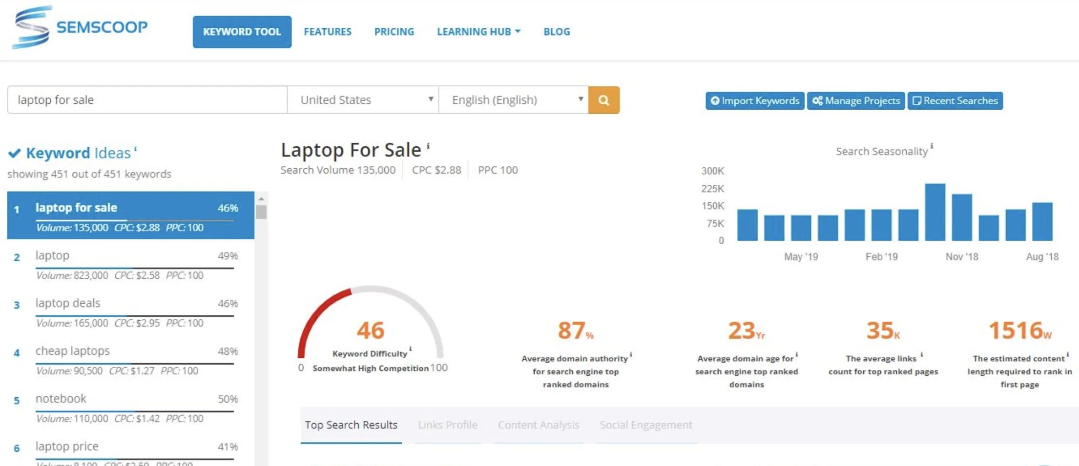 Free Domain Metric Checker