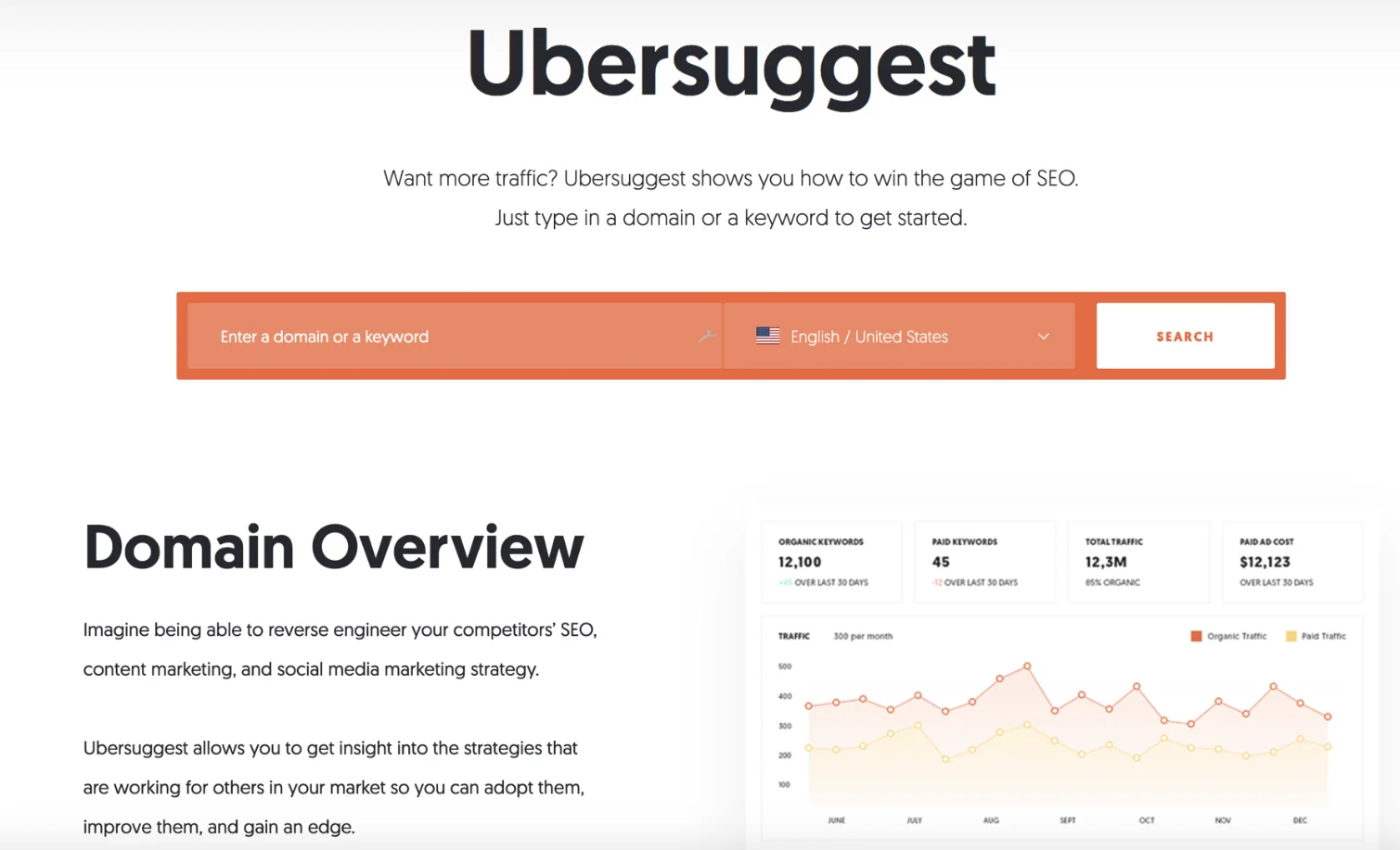 ubersuggest-seo tool for agencies