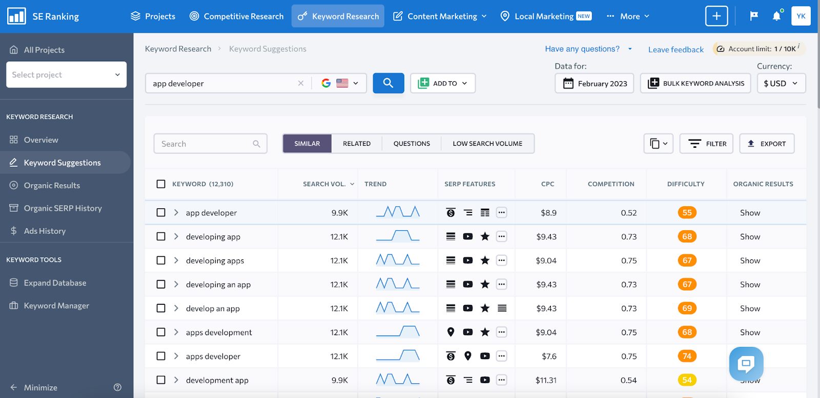 SE Ranking keyword suggestions tool - the best alternative to Ahrefs 