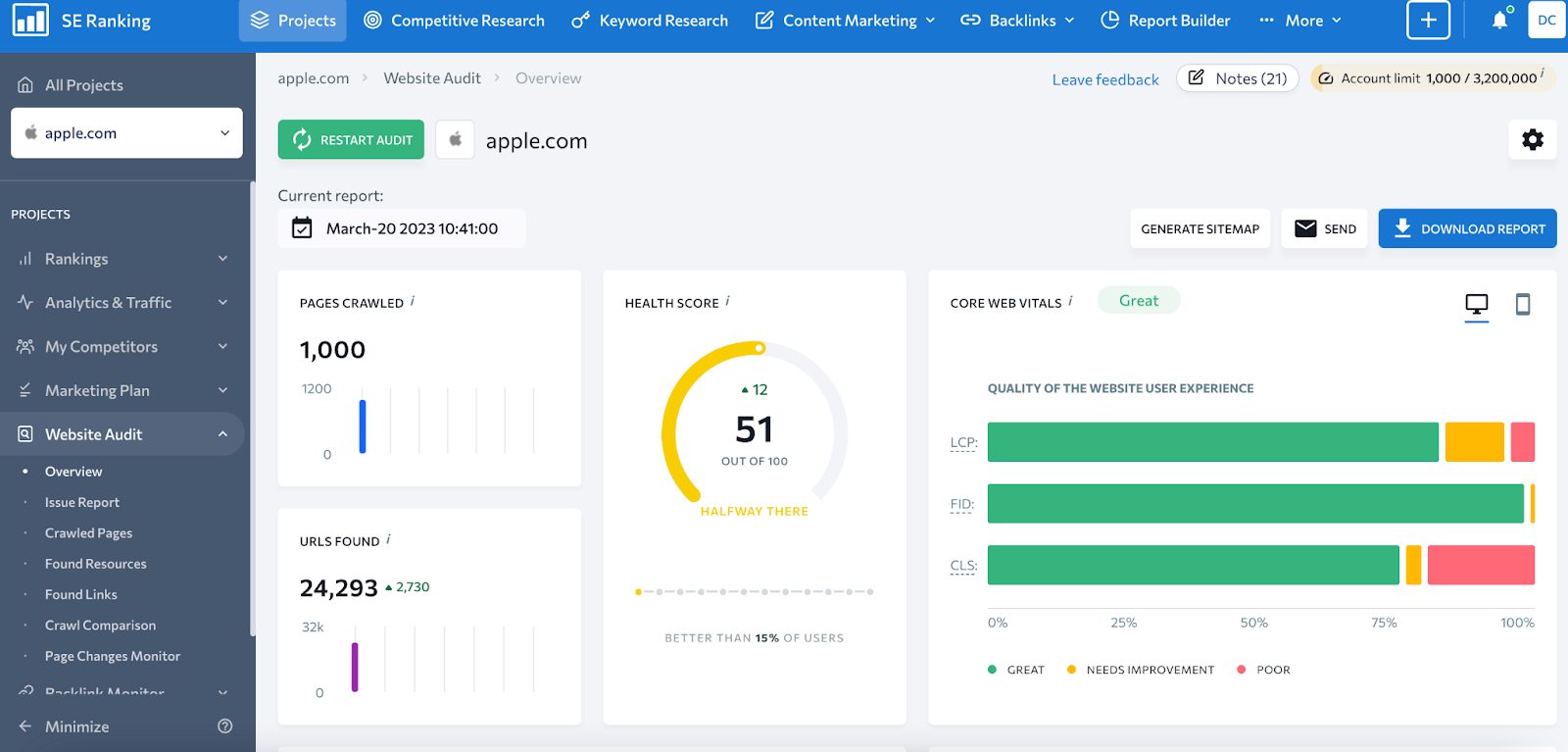 SE Ranking website audit - the best alternative to spyfu