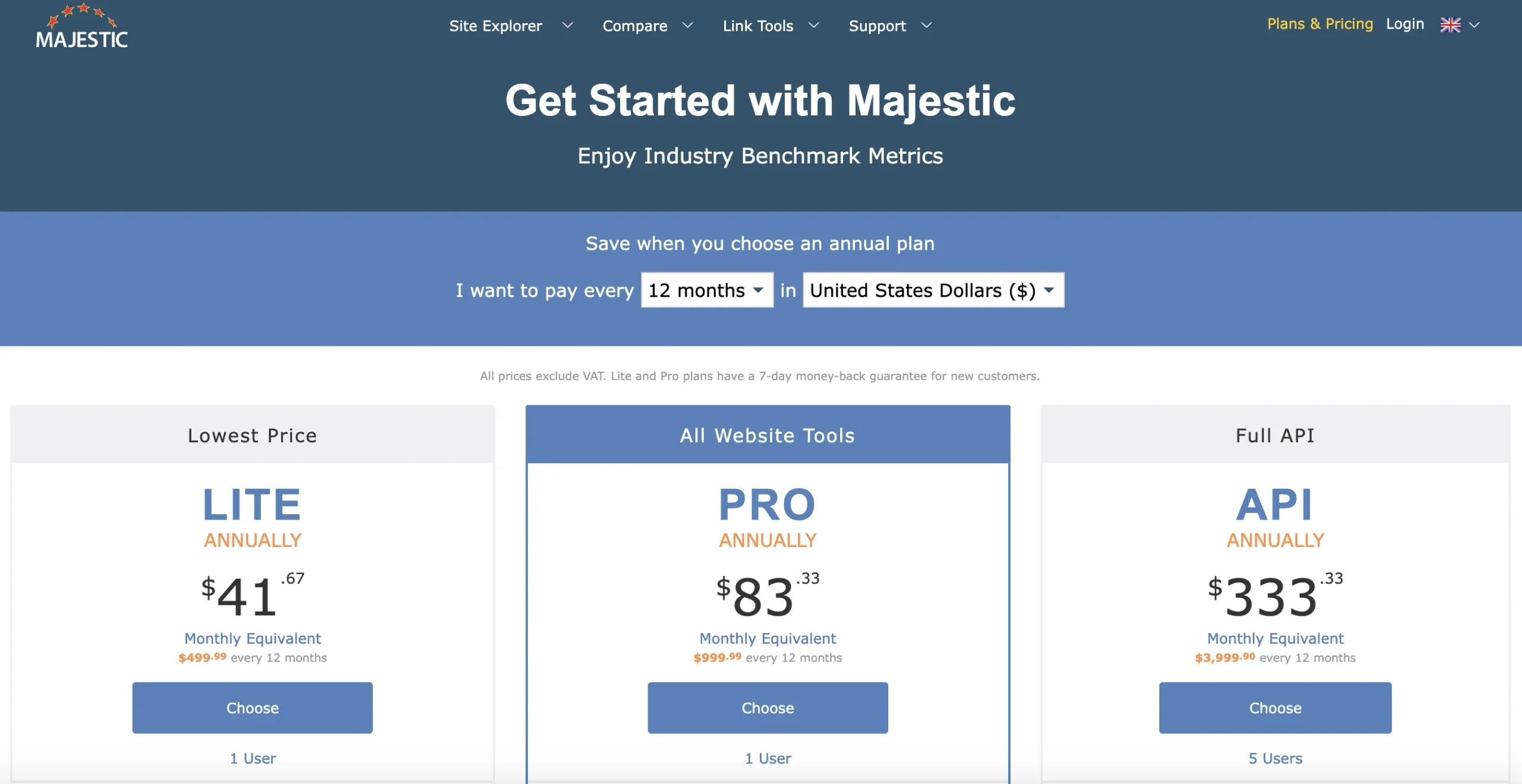 majestic price-seo tool for agencies