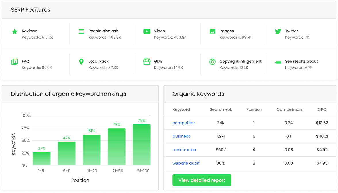 domain-authority-checker-2x-2.png